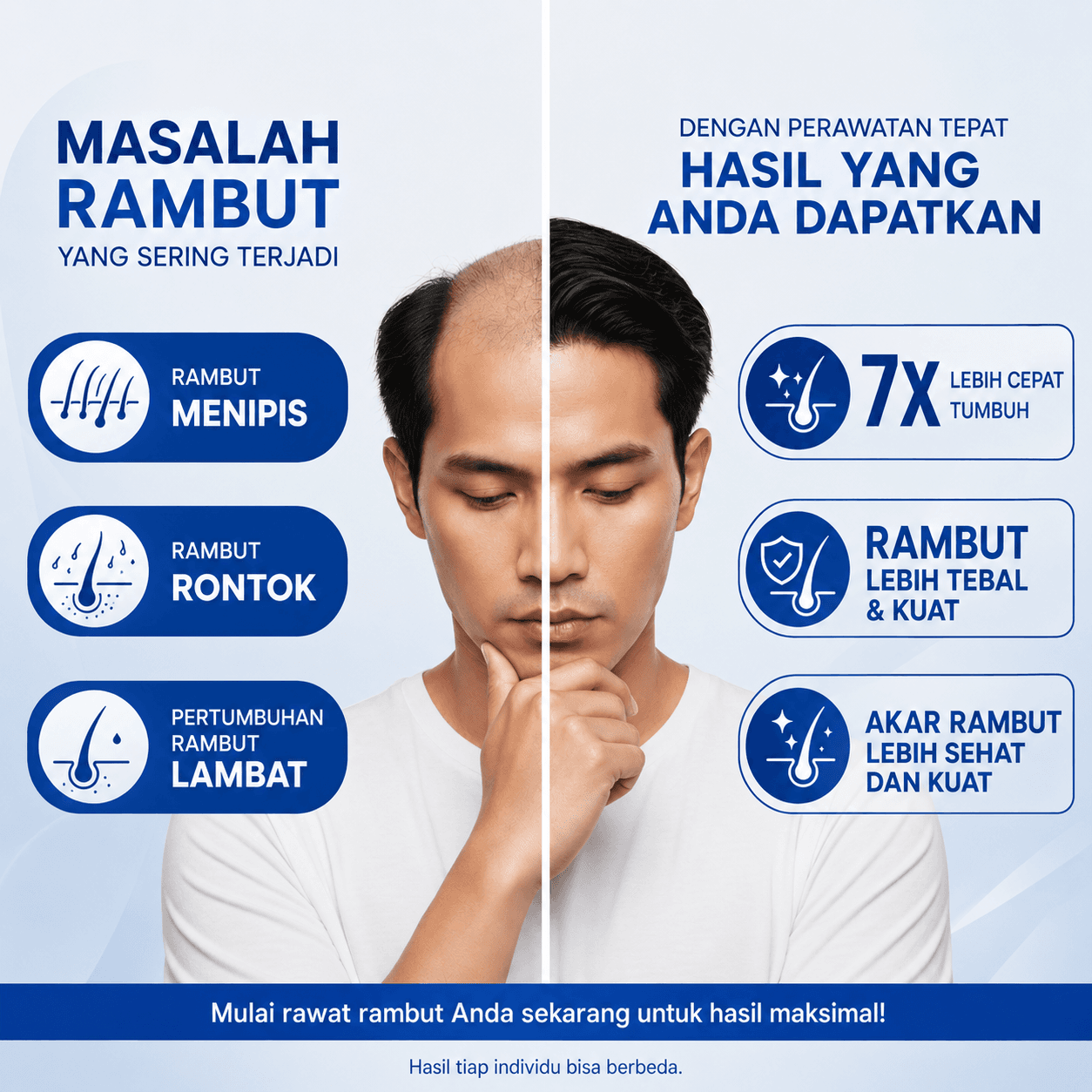 Masalah rambut dan hasil yang Anda dapatkan